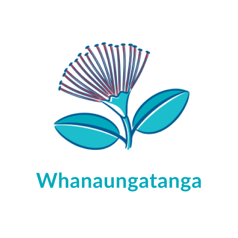 Whanaungatanga